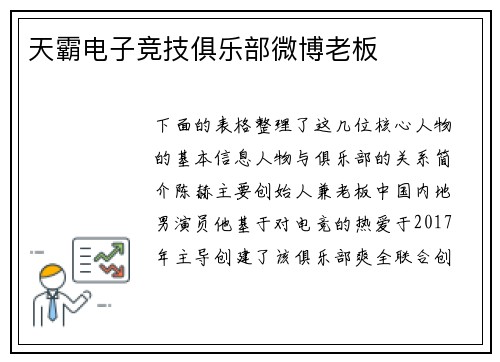 天霸电子竞技俱乐部微博老板